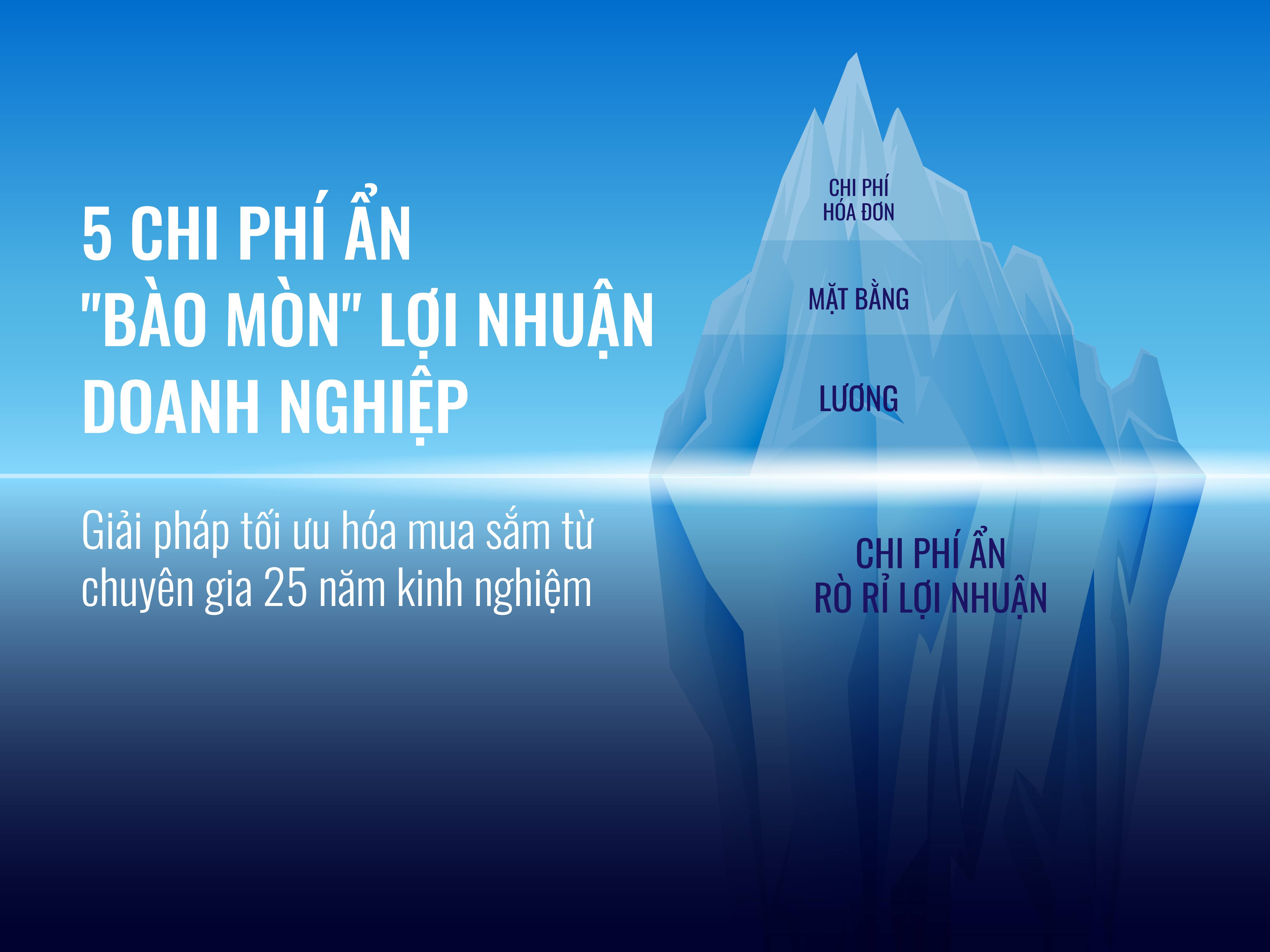 Những chi phí ẩn trong vận hành doanh nghiệp mà bạn chưa biết