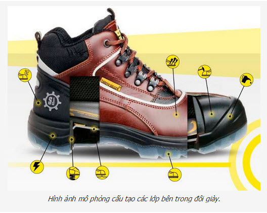 Hướng dẫn lựa chọn mua giày bảo hộ lao động